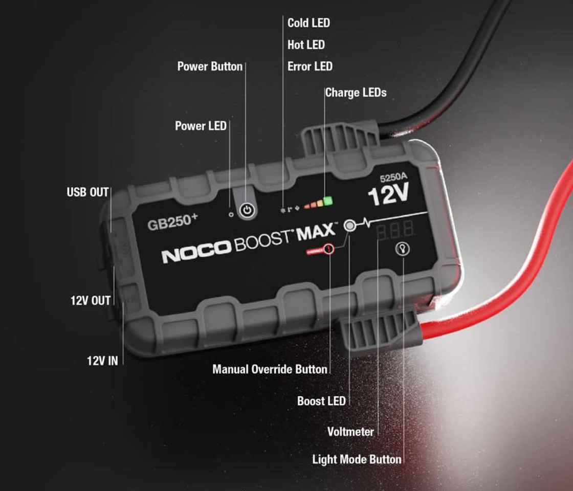 BOOSTER / JUMPSTARTER de ARRANQUE 5250A 12V NOCO BOOST MAX GB250